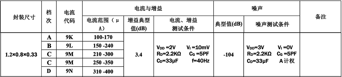 未標題-2